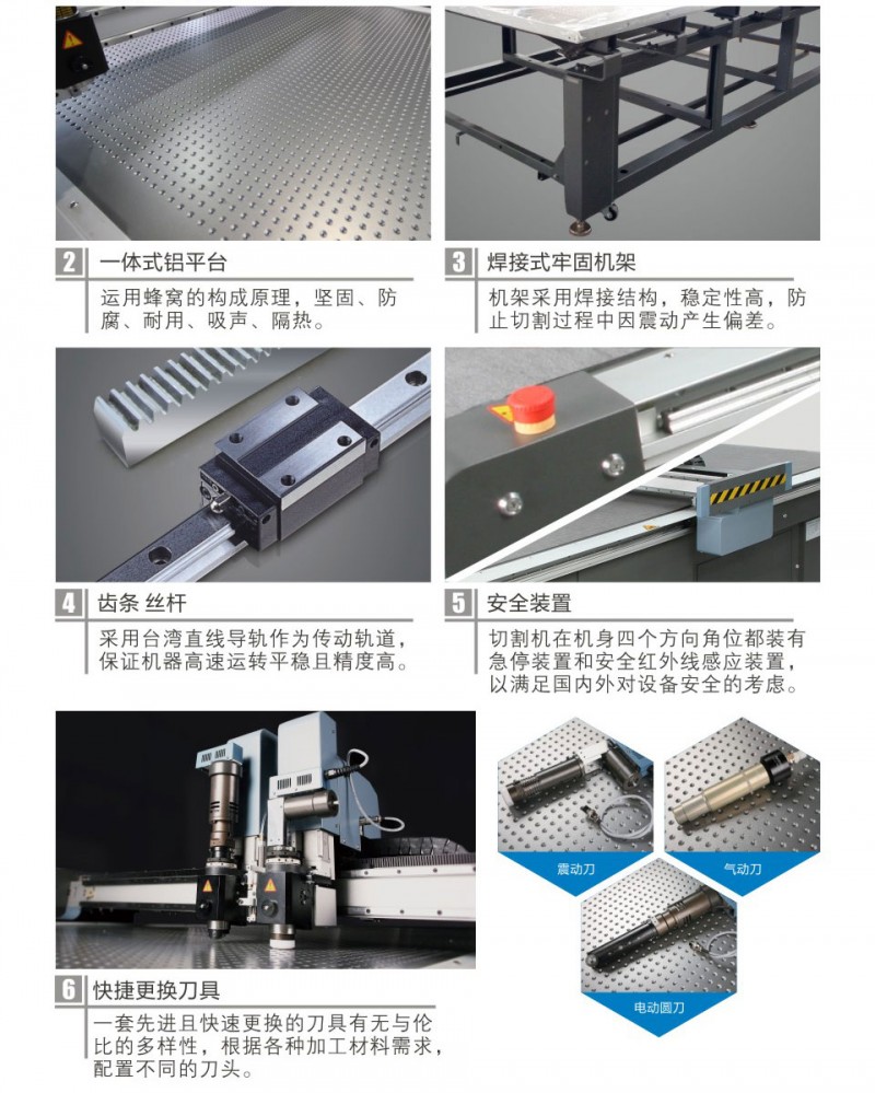 復(fù)合材料組成1