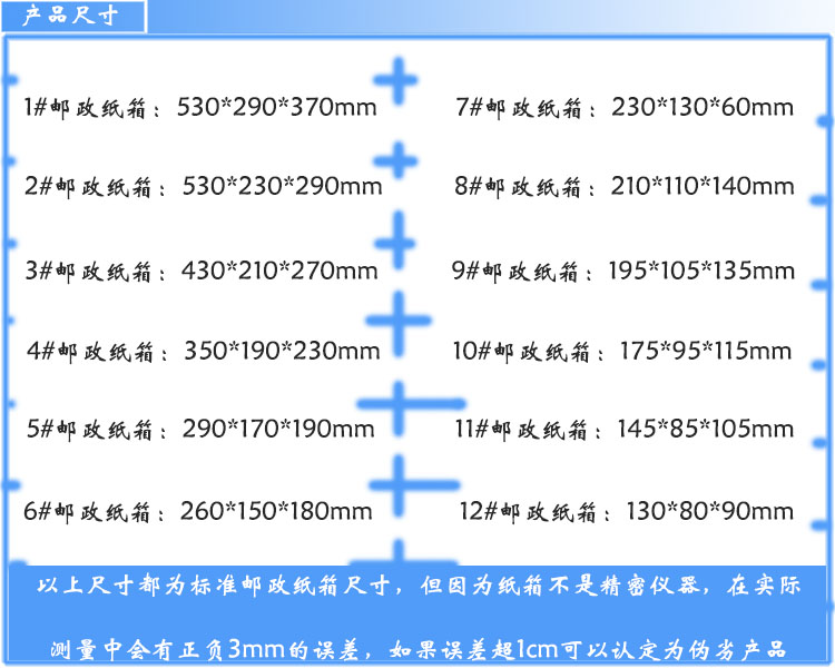 郵政紙箱尺寸圖