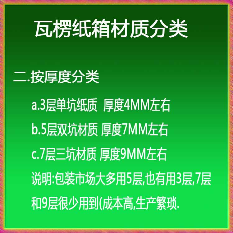 3层单坑纸?U板厚度4MM左右