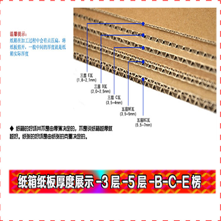 材質(zhì)3層5層坑型實圖展示